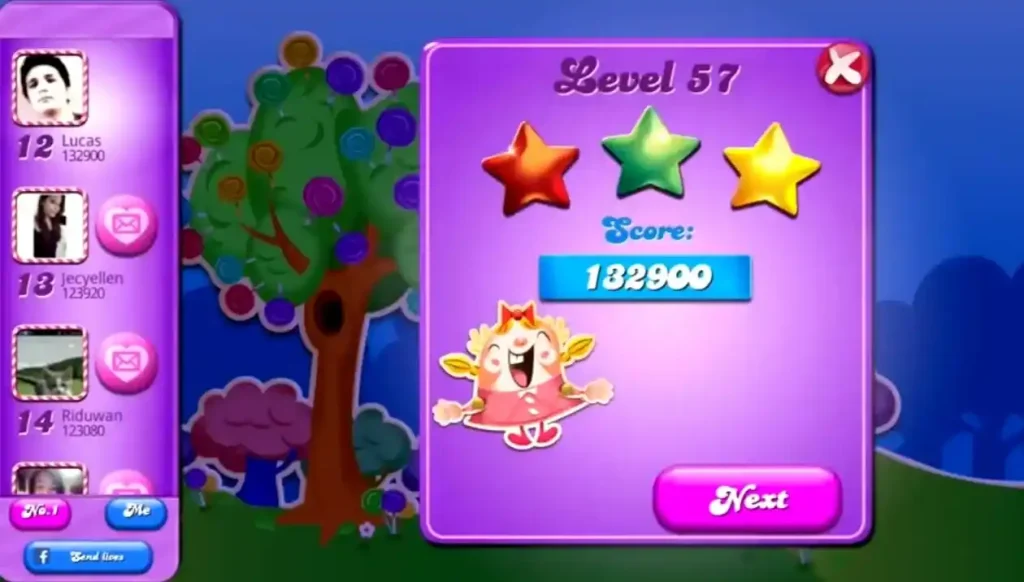 how many players have reached level 10,000 in candy crush